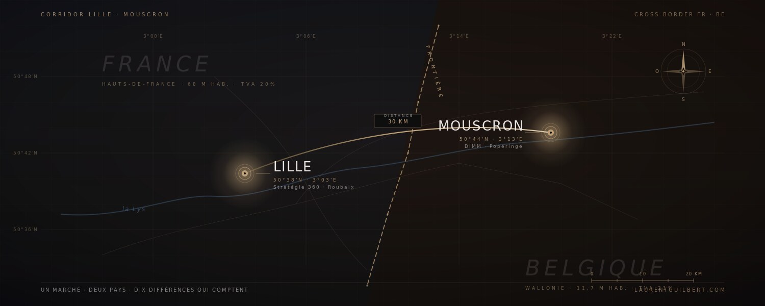 Carte éditoriale du corridor Lille–Mouscron : frontière franco-belge, coordonnées géographiques, rose des vents — la géographie réelle du marketing cross-border